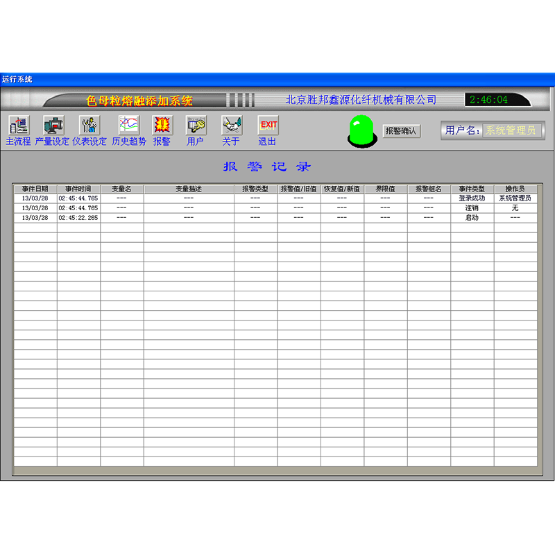 Smelt direkte spinning masterbatch tilføjelse af udstyr